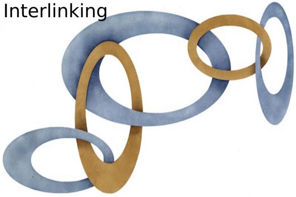 Interlinking