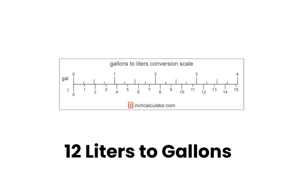 12 Liters to Gallons