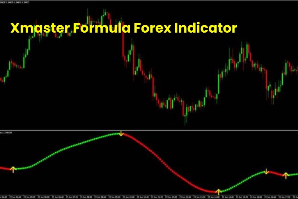 xmaster formula forex indicator