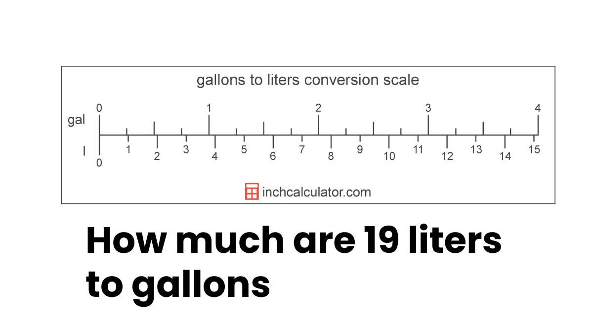 How much are 19 liters to gallons