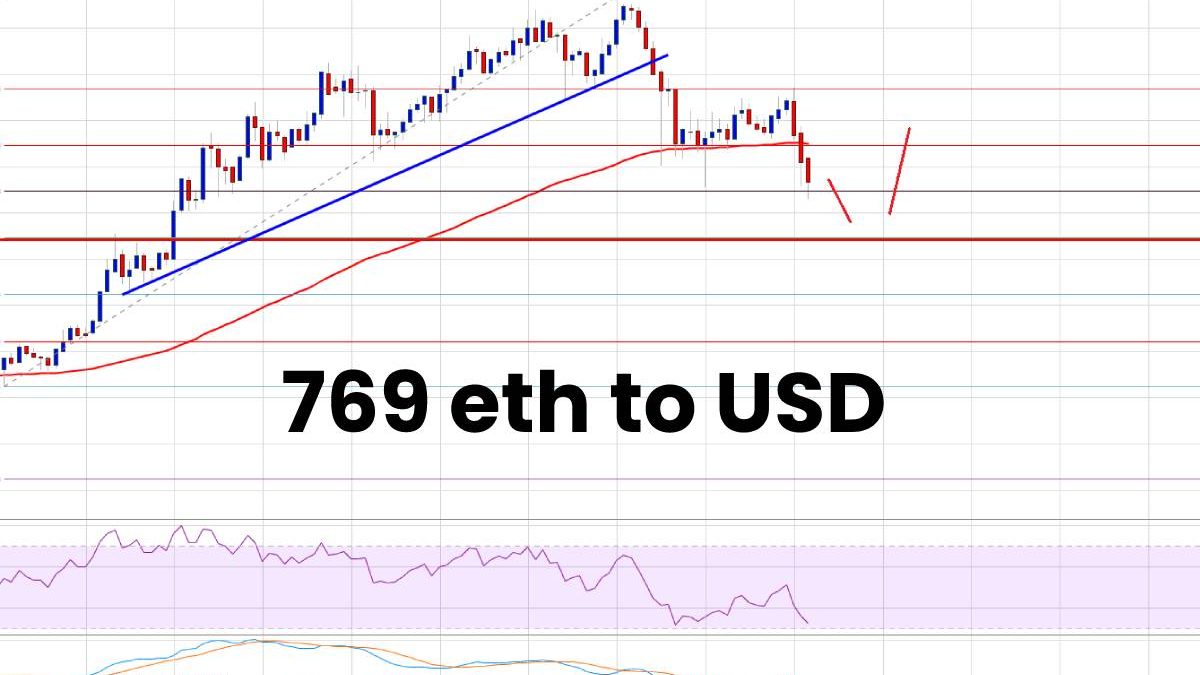 Convert 769 ETH to USD