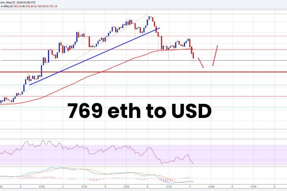 769 eth to USD