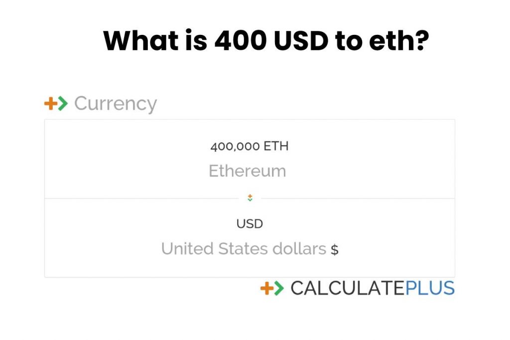 What is 400 USD to eth_