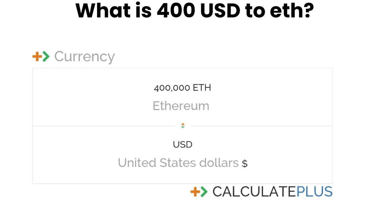 What is 400 USD to eth?