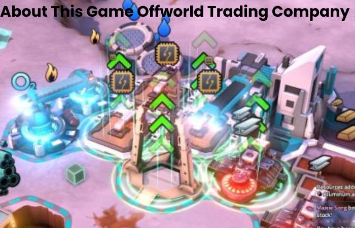 offworld trading company