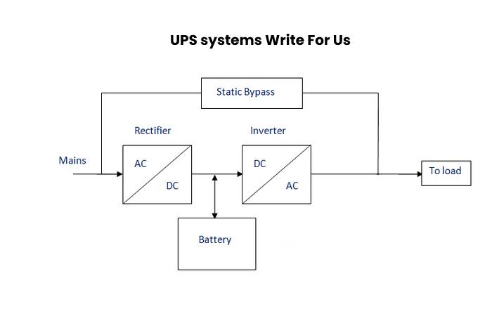 ups system