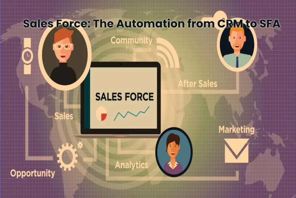 Sales Force the Automation from CRM to SFA