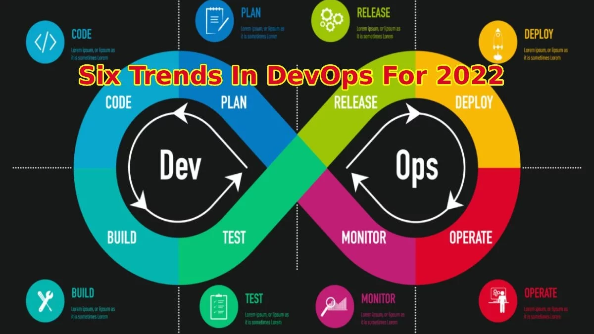 Top Six Trends In DevOps