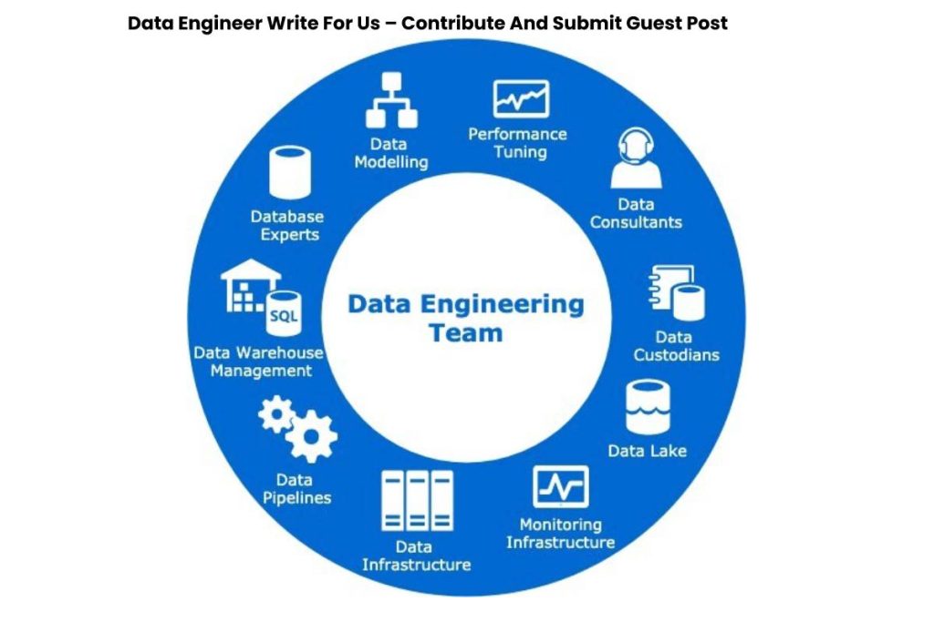 Data Engineer Write For Us – Contribute And Submit Guest Post