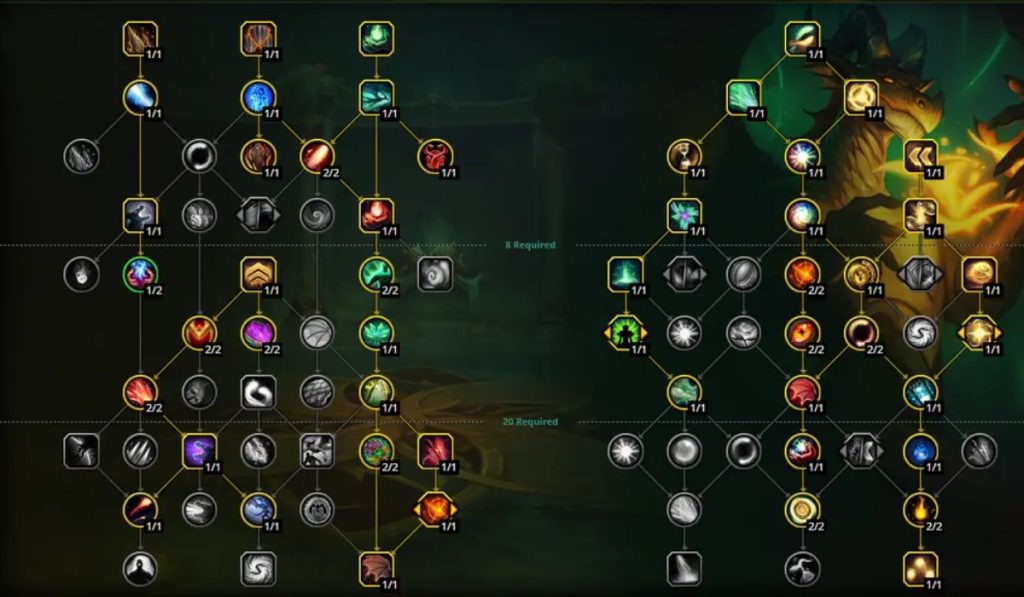 preservation evoker mythic+ build tips