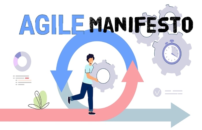 The Agile Manifesto