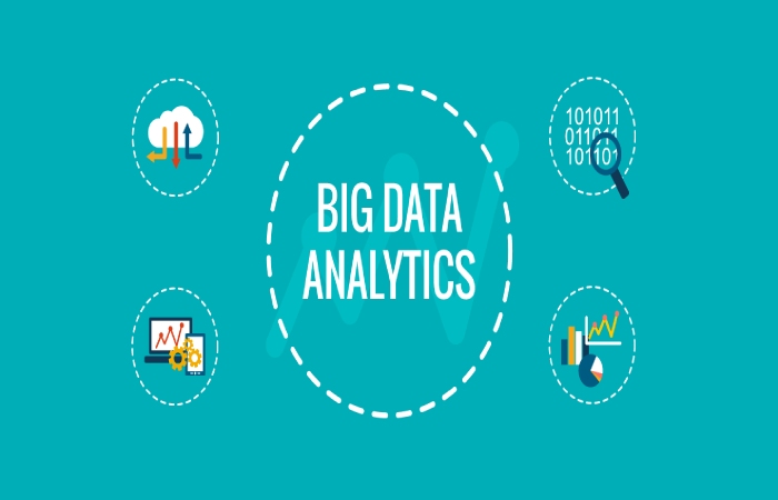Analytics of Big Data Indoglobenews. Co.id_en_ Its Significance