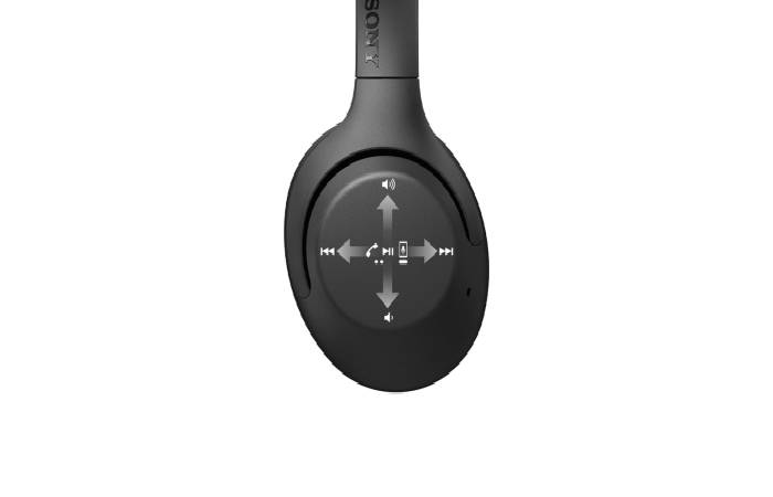 Comprehensive Guide to the Sony WH-XB910N on Electronix.ma 