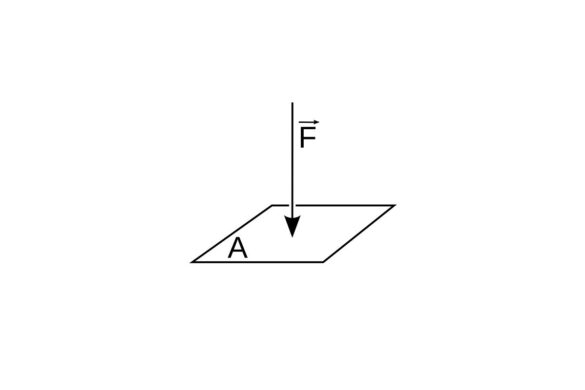 Understanding the Pressure Formula_ A Key Concept in Science