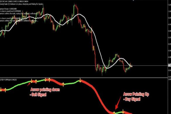 Xmaster Formula Forex Indicator
