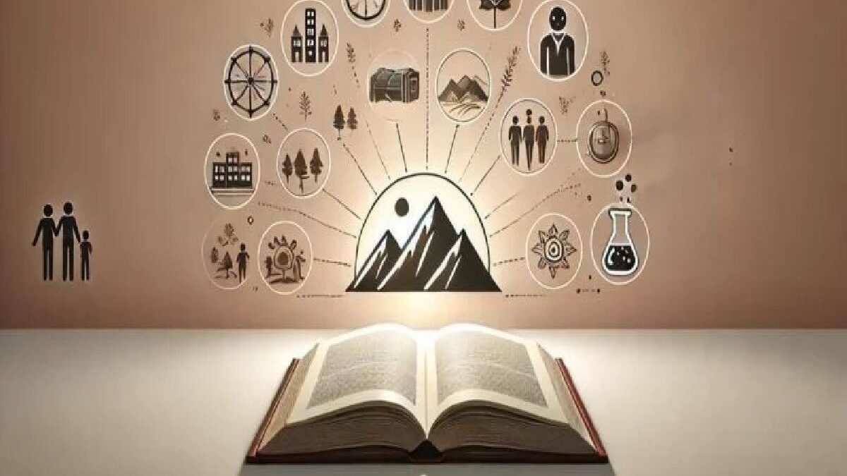 Your Topics | Multiple Stories