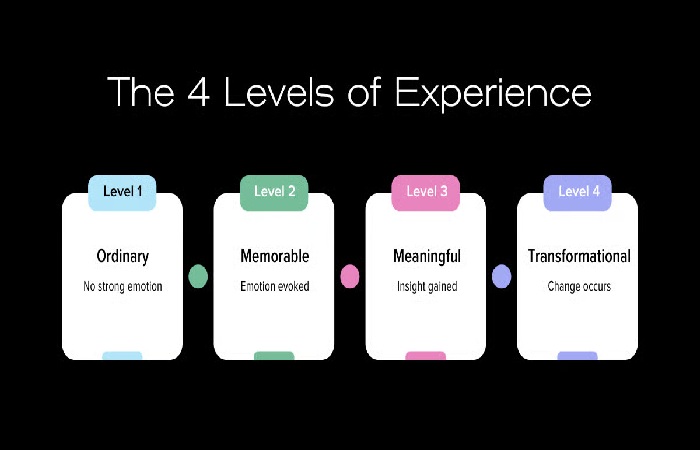 Qoruv.com Architect App_ The Future of Digital Architectural Design 