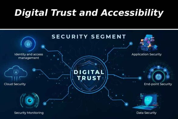 Digital Trust and Accessibility