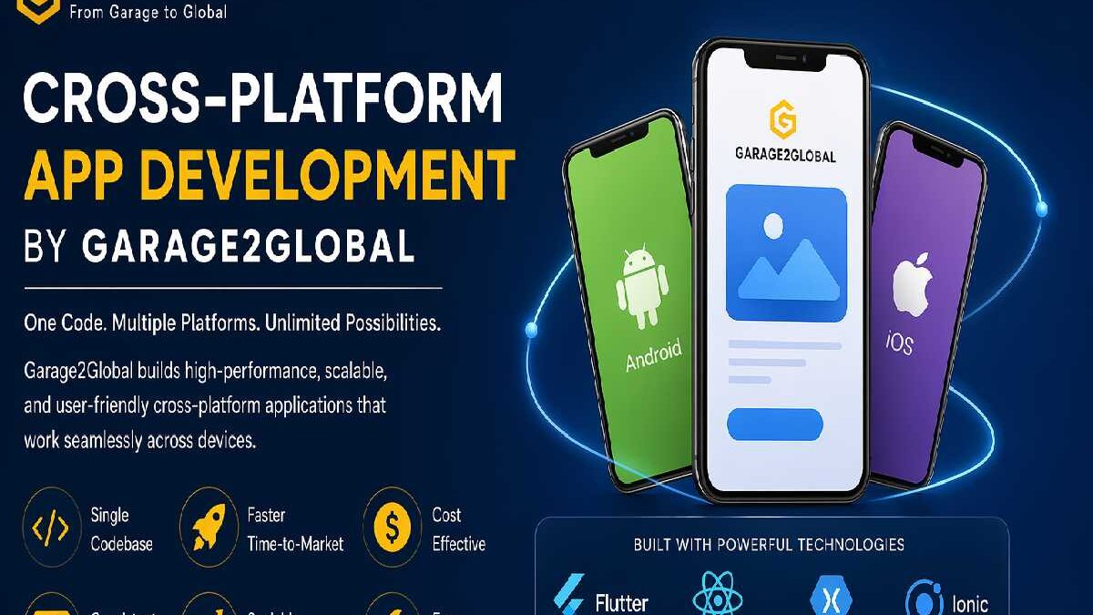 Cross-Platform App Development by Garage2Global – Complete Guide