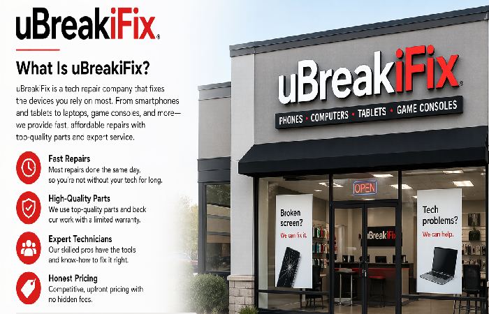 what Is ubreakifix_